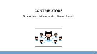 CONTRIBUTORS
30+ nuevos contributors en los ultimos 16 meses
4 . 3
 