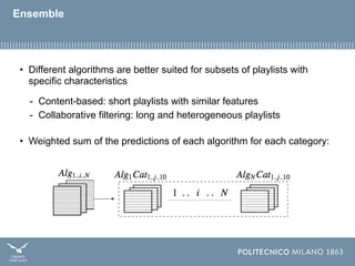 Ensemble
• Different algorithms are better suited for subsets of playlists with
specific characteristics
- Content-based: ...