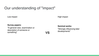 Our understanding of "impact"
Low impact High impact
vs
Survey papers:
"A general view, examination or
description of someone or
something"
Seminal works:
"Strongly influencing later
developments"
 