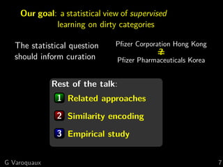Our goal: a statistical view of supervised
learning on dirty categories
The statistical question
should inform curation
Pﬁzer Corporation Hong Kong
=?
Pﬁzer Pharmaceuticals Korea
Rest of the talk:
1 Related approaches
2 Similarity encoding
3 Empirical study
G Varoquaux 7
 