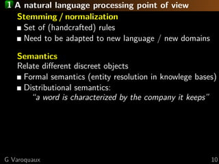 1 A natural language processing point of view
Stemming / normalization
Set of (handcrafted) rules
Need to be adapted to new language / new domains
Semantics
Relate diﬀerent discreet objects
Formal semantics (entity resolution in knowlege bases)
Distributional semantics:
“a word is characterized by the company it keeps”
G Varoquaux 10
 