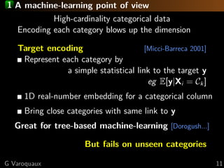1 A machine-learning point of view
High-cardinality categorical data
Encoding each category blows up the dimension
Target encoding [Micci-Barreca 2001]
Represent each category by
a simple statistical link to the target y
eg E[y|Xi = Ck]
1D real-number embedding for a categorical column
Bring close categories with same link to y
Great for tree-based machine-learning [Dorogush...]
But fails on unseen categories
G Varoquaux 11
 