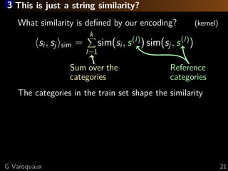 3 This is just a string similarity?
What similarity is deﬁned by our encoding? (kernel)
si, sj sim =
k
l=1
sim(si, s(l)
) sim(sj, s(l)
)
Sum over the
categories
Reference
categories
The categories in the train set shape the similarity
G Varoquaux 21
 