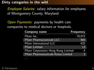 Dirty categories in the wild
Employee Salaries: salary information for employees
of Montgomery County, Maryland.
Open Payments: payments by health care
companies to medical doctors or hospitals.
Company name Frequency
Pﬁzer Inc. 79,073
Pﬁzer Pharmaceuticals LLC 486
Pﬁzer International LLC 425
Pﬁzer Limited 13
Pﬁzer Corporation Hong Kong Limited 4
Pﬁzer Pharmaceuticals Korea Limited 3
...
G Varoquaux 4
 