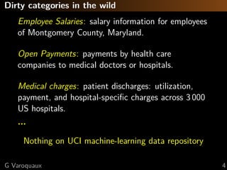 Dirty categories in the wild
Employee Salaries: salary information for employees
of Montgomery County, Maryland.
Open Payments: payments by health care
companies to medical doctors or hospitals.
Medical charges: patient discharges: utilization,
payment, and hospital-speciﬁc charges across 3 000
US hospitals.
...
Nothing on UCI machine-learning data repository
G Varoquaux 4
 