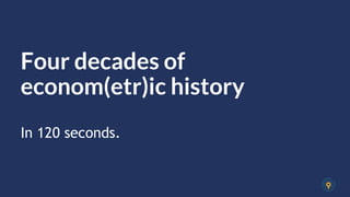 In 120 seconds.
Four decades of
econom(etr)ic history
 