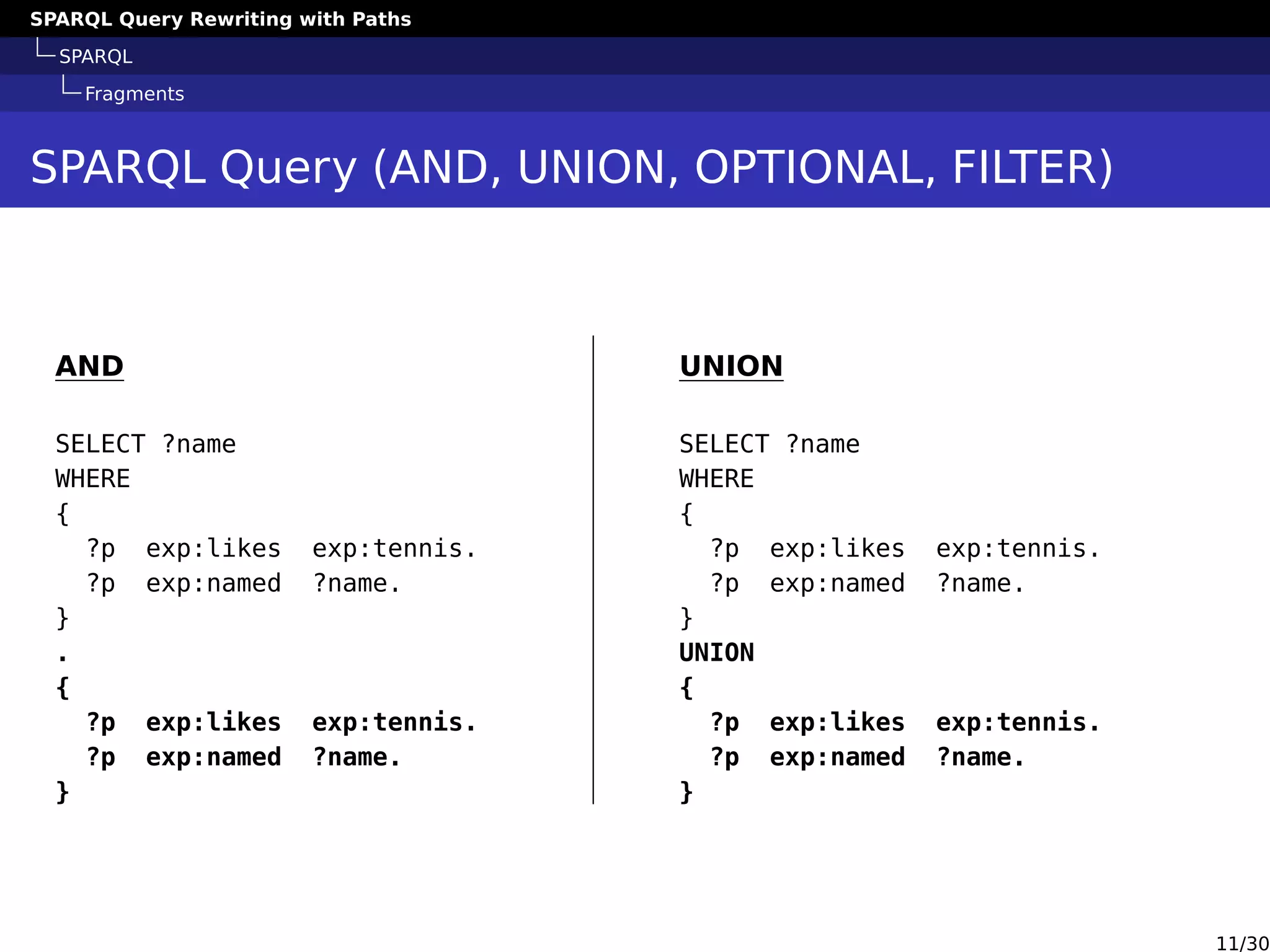 SPARQL Query Rewriting with Paths
SPARQL
Fragments
SPARQL Query (AND, UNION, OPTIONAL, FILTER)
AND
SELECT ?name
WHERE
{
?p exp:likes exp:tennis.
?p exp:named ?name.
}
.
{
?p exp:likes exp:tennis.
?p exp:named ?name.
}
UNION
SELECT ?name
WHERE
{
?p exp:likes exp:tennis.
?p exp:named ?name.
}
UNION
{
?p exp:likes exp:tennis.
?p exp:named ?name.
}
11/30
 
