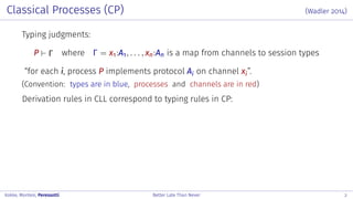 Classical Processes (CP) (Wadler 2014)
Typing judgments:
P Γ where Γ = x1:A1, . . . , xn:An is a map from channels to session types
“for each i, process P implements protocol Ai on channel xi”.
(Convention: types are in blue, processes and channels are in red)
Derivation rules in CLL correspond to typing rules in CP:
Kokke, Montesi, Peressotti Better Late Than Never 2
 