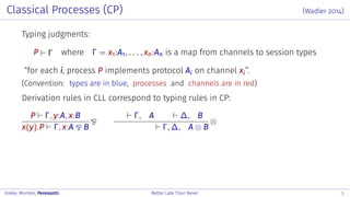 Classical Processes (CP) (Wadler 2014)
Typing judgments:
P Γ where Γ = x1:A1, . . . , xn:An is a map from channels to session types
“for each i, process P implements protocol Ai on channel xi”.
(Convention: types are in blue, processes and channels are in red)
Derivation rules in CLL correspond to typing rules in CP:
P Γ, y:A, x:B
x(y).P Γ, x:A B
Γ, A ∆, B
Γ, ∆, A ⊗ B
⊗
Kokke, Montesi, Peressotti Better Late Than Never 2
 