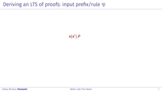 Deriving an LTS of proofs: input prefix/rule
x(x ).P
Kokke, Montesi, Peressotti Better Late Than Never 7
 
