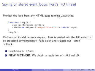 Spying on shared event loops: host’s I/O thread
Monitor the loop from any HTML page running Javascript:
function loop () {...