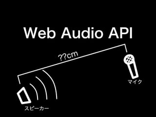 Web技術を使って定規を作った話