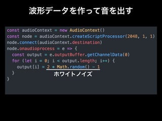 Web技術を使って定規を作った話