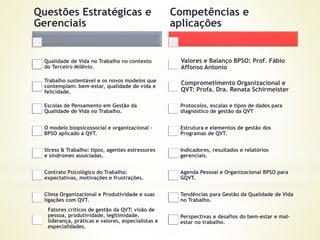 Questões Estratégicas e
Gerenciais
Qualidade de Vida no Trabalho no contexto
do Terceiro Milênio.
Trabalho sustentável e os novos modelos que
contemplam: bem-estar, qualidade de vida e
felicidade.
Escolas de Pensamento em Gestão da
Qualidade de Vida no Trabalho.
O modelo biopsicossocial e organizacional –
BPSO aplicado à QVT.
Stress & Trabalho: tipos, agentes estressores
e síndromes associadas.
Contrato Psicológico do Trabalho:
expectativas, motivações e frustrações.
Clima Organizacional e Produtividade e suas
ligações com QVT.
Fatores críticos de gestão da QVT: visão de
pessoa, produtividade, legitimidade,
liderança, práticas e valores, especialistas e
especialidades.
Competências e
aplicações
Valores e Balanço BPSO: Prof. Fábio
Affonso Antonio
Comprometimento Organizacional e
QVT: Profa. Dra. Renata Schirmeister
Protocolos, escalas e tipos de dados para
diagnóstico de gestão da QVT
Estrutura e elementos de gestão dos
Programas de QVT.
Indicadores, resultados e relatórios
gerenciais.
Agenda Pessoal e Organizacional BPSO para
GQVT.
Tendências para Gestão da Qualidade de Vida
no Trabalho.
Perspectivas e desafios do bem-estar e mal-
estar no trabalho.
 