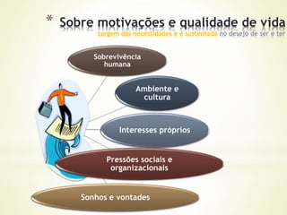 * Sobre motivações e qualidade de vida
surgem das necessidades e é sustentada no desejo de ser e ter
Sobrevivência
humana
Ambiente e
cultura
Interesses próprios
Pressões sociais e
organizacionais
Sonhos e vontades
 