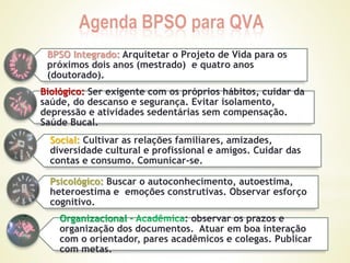 BPSO Integrado: Arquitetar o Projeto de Vida para os
próximos dois anos (mestrado) e quatro anos
(doutorado).
Biológico: Ser exigente com os próprios hábitos, cuidar da
saúde, do descanso e segurança. Evitar isolamento,
depressão e atividades sedentárias sem compensação.
Saúde Bucal.
Social: Cultivar as relações familiares, amizades,
diversidade cultural e profissional e amigos. Cuidar das
contas e consumo. Comunicar-se.
Psicológico: Buscar o autoconhecimento, autoestima,
heteroestima e emoções construtivas. Observar esforço
cognitivo.
Organizacional - Acadêmica: observar os prazos e
organização dos documentos. Atuar em boa interação
com o orientador, pares acadêmicos e colegas. Publicar
com metas.
 