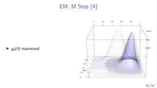 What is the Expectation Maximization (EM) Algorithm? | PDF