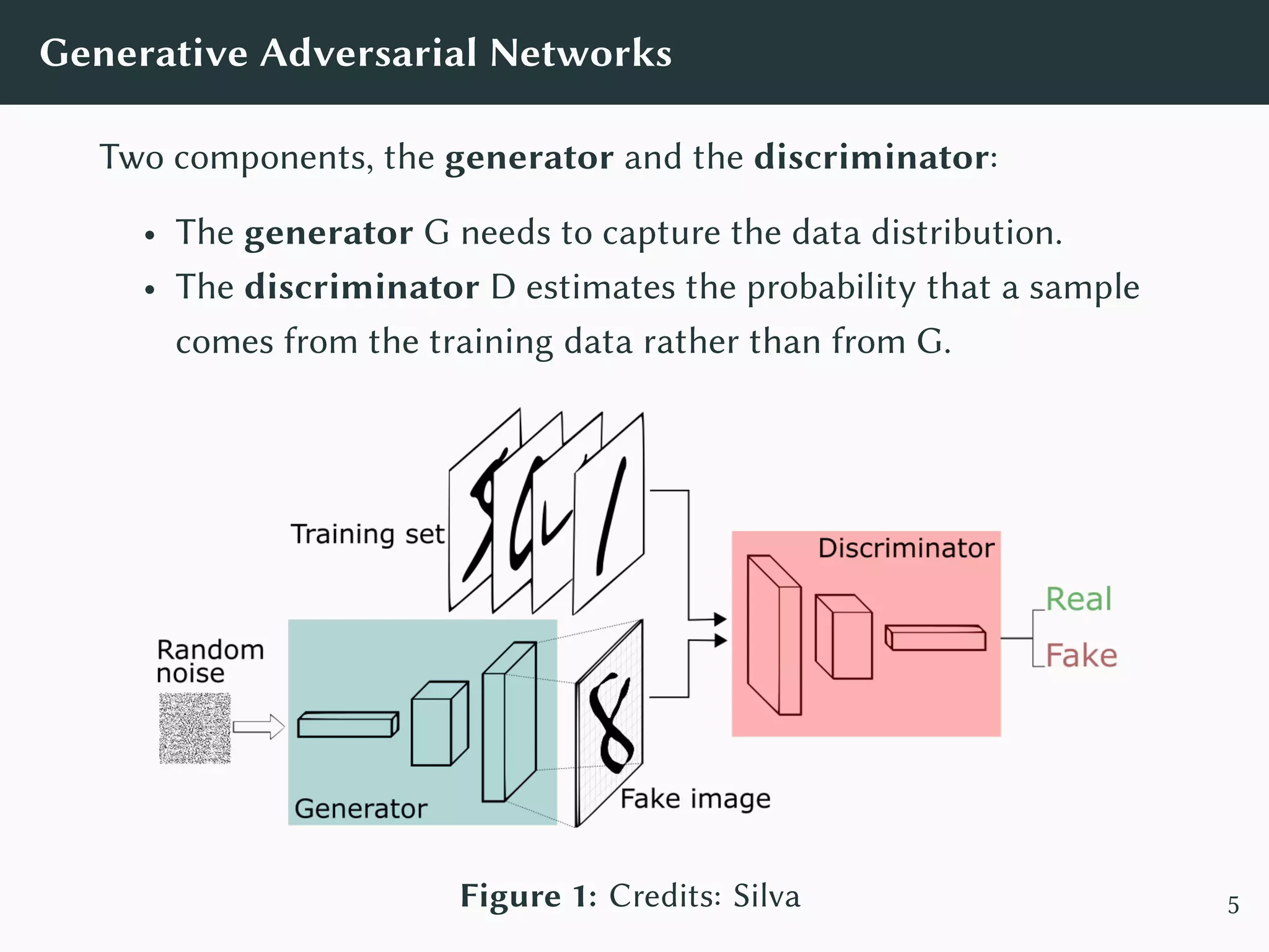 Generative Adversarial Networks
Two components, the generator and the discriminator:
• The generator G needs to capture the data distribution.
• The discriminator D estimates the probability that a sample
comes from the training data rather than from G.
Figure 1: Credits: Silva 5
 