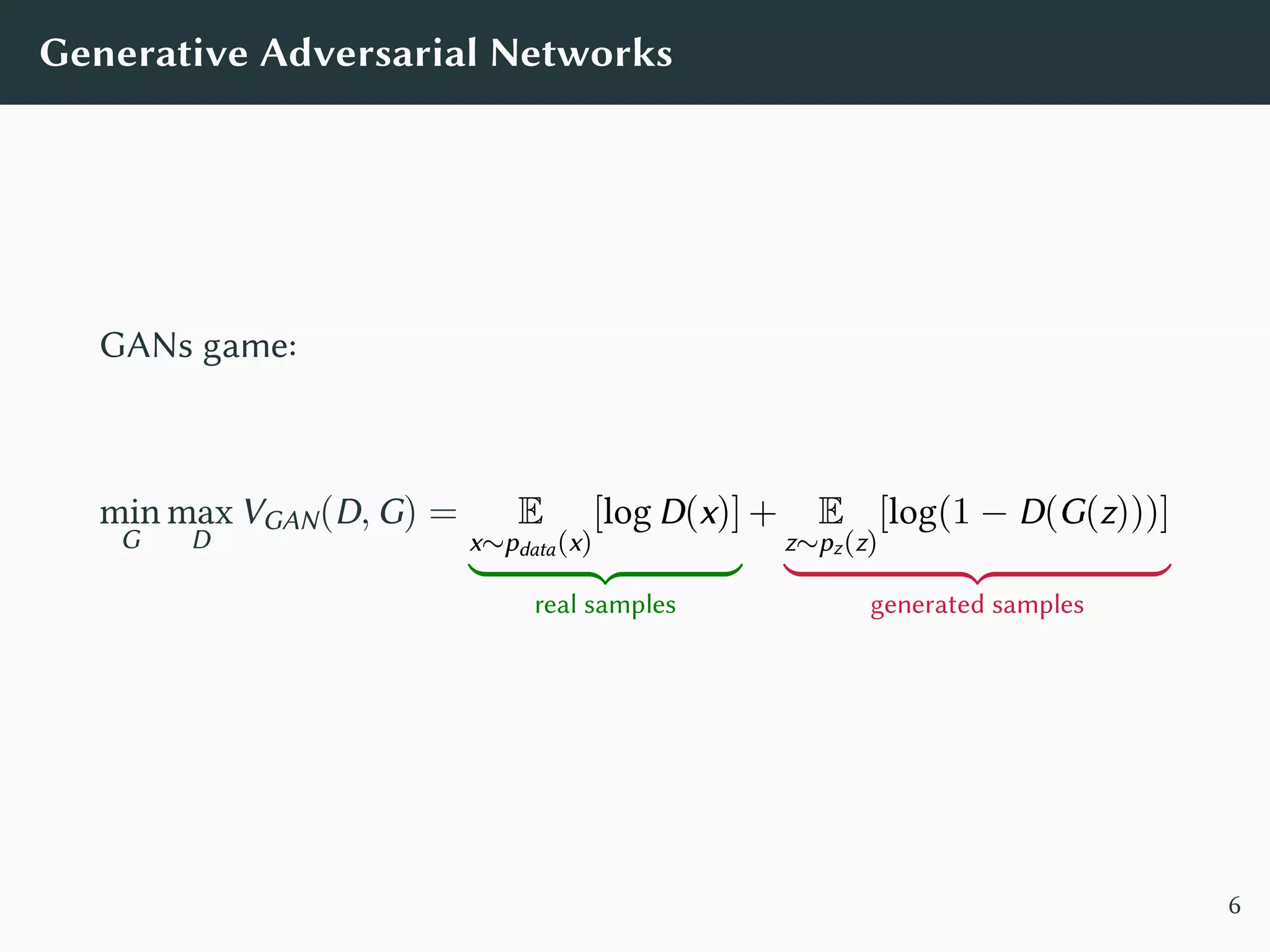 Generative Adversarial Networks
GANs game:
min
G
max
D
VGAN(D, G) = E
x∼pdata(x)
[log D(x)]
real samples
+ E
z∼pz(z)
[log(1 − D(G(z)))]
generated samples
6
 