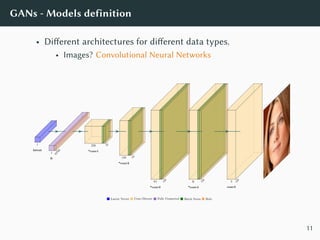 GAN - Theory and Applications | PDF