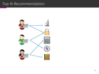 Top-N Recommendation
8
 