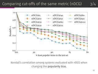 Comparing cut-offs of the same metric (nDCG) 3/4
100 95 90 85 80
% least popular items in the test set
0.0
0.2
0.4
0.6
0.8
1.0
Kendall’sτ
nDCG@5
nDCG@10
nDCG@20
nDCG@30
nDCG@40
nDCG@50
nDCG@60
nDCG@70
nDCG@80
nDCG@90
nDCG@100
Kendall’s correlation among systems evaluated with nDCG when
changing the popularity bias.
18
 