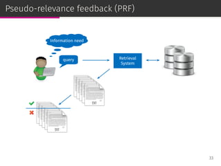 Pseudo-relevance feedback (PRF)
Information need
query Retrieval
System
33
 