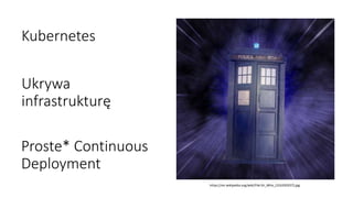 Kubernetes
https://en.wikipedia.org/wiki/File:Dr_Who_(316350537).jpg
Ukrywa
infrastrukturę
Proste* Continuous
Deployment
 