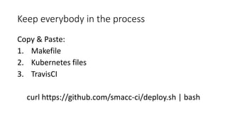 Keep everybody in the process
Copy & Paste:
1. Makefile
2. Kubernetes files
3. TravisCI
curl https://github.com/smacc-ci/deploy.sh | bash
 