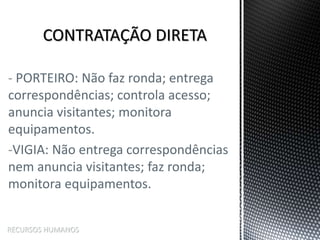 - PORTEIRO: Não faz ronda; entrega
correspondências; controla acesso;
anuncia visitantes; monitora
equipamentos.
-VIGIA: Não entrega correspondências
nem anuncia visitantes; faz ronda;
monitora equipamentos.
RECURSOS HUMANOS
 