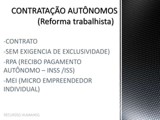 -CONTRATO
-SEM EXIGENCIA DE EXCLUSIVIDADE)
-RPA (RECIBO PAGAMENTO
AUTÔNOMO – INSS /ISS)
-MEI (MICRO EMPREENDEDOR
INDIVIDUAL)
RECURSOS HUMANOS
 