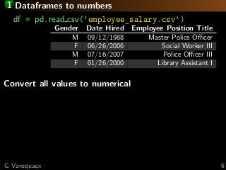 1 Dataframes to numbers
df = pd.read csv(’employee_salary.csv’)
Gender Date Hired Employee Position Title
M 09/12/1988 Master Police Oﬃcer
F 06/26/2006 Social Worker III
M 07/16/2007 Police Oﬃcer III
F 01/26/2000 Library Assistant I
Convert all values to numerical
G Varoquaux 6
 