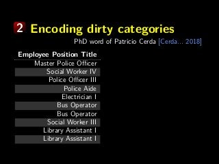 2 Encoding dirty categories
PhD word of Patricio Cerda [Cerda... 2018]
Employee Position Title
Master Police Oﬃcer
Social Worker IV
Police Oﬃcer III
Police Aide
Electrician I
Bus Operator
Bus Operator
Social Worker III
Library Assistant I
Library Assistant I
 