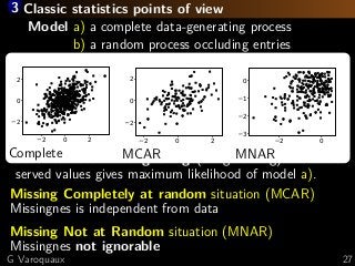 3 Classic statistics points of view
Model a) a complete data-generating process
Model b) a random process occluding entries
Missing at random situation (MAR)
for non-observed values, the probability of missingness
does not depend on this non-observed value.
Proper deﬁnition in [Josse... 2019]
Theorem [Rubin 1976], in MAR, maximizing likelihood for
observed data while ignoring (marginalizing) the unob-
served values gives maximum likelihood of model a).
Missing Completely at random situation (MCAR)
Missingnes is independent from data
Missing Not at Random situation (MNAR)
Missingnes not ignorable
2 0 2
2
0
2
Complete
2 0 2
2
0
2
MCAR
2 0
3
2
1
0
MNAR
G Varoquaux 27
 