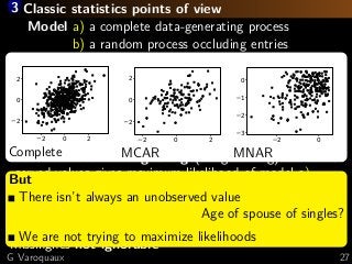 3 Classic statistics points of view
Model a) a complete data-generating process
Model b) a random process occluding entries
Missing at random situation (MAR)
for non-observed values, the probability of missingness
does not depend on this non-observed value.
Proper deﬁnition in [Josse... 2019]
Theorem [Rubin 1976], in MAR, maximizing likelihood for
observed data while ignoring (marginalizing) the unob-
served values gives maximum likelihood of model a).
Missing Completely at random situation (MCAR)
Missingnes is independent from data
Missing Not at Random situation (MNAR)
Missingnes not ignorable
2 0 2
2
0
2
Complete
2 0 2
2
0
2
MCAR
2 0
3
2
1
0
MNAR
But
There isn’t always an unobserved value
Age of spouse of singles?
We are not trying to maximize likelihoods
G Varoquaux 27
 