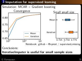 3 Imputation for supervised learning
Theorem [Josse... 2019]
For a powerful learner (universally consistent)
imputing both train and test with the mean of
train is consistent
ie it converges to the best possible prediction
Intuition
The learner “recognizes” imputed entries and
compensates at test time
Simulation: MCAR + Gradient boosting
102 103 104
Sample size
0.65
0.70
0.75
0.80
r2score
Mean
Iterative
Convergence
0.725 0.750 0.775
r2 score
Iterative
Mean
Small small size
Notebook: github – @nprost / supervised missing
Conclusions:
IterativeImputer is useful for small sample sizes
G Varoquaux 31
 