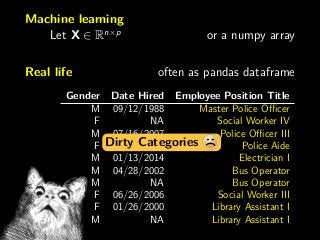 Machine learning
Let X ∈ Rn×p
or a numpy array
Real life often as pandas dataframe
Gender Date Hired Employee Position Title
M 09/12/1988 Master Police Oﬃcer
F NA Social Worker IV
M 07/16/2007 Police Oﬃcer III
F 02/05/2007 Police Aide
M 01/13/2014 Electrician I
M 04/28/2002 Bus Operator
M NA Bus Operator
F 06/26/2006 Social Worker III
F 01/26/2000 Library Assistant I
M NA Library Assistant I
Dirty Categories
 