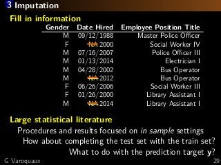 3 Imputation
Fill in information
Gender Date Hired Employee Position Title
M 09/12/1988 Master Police Oﬃcer
F NA–2000 Soci...