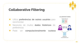 Collaborative Filtering
12
● Utiliza preferências de outros usuários para
recomendar
● Necessita de muitos dados históricos de
preferências
● Pode ser computacionalmente custoso
 