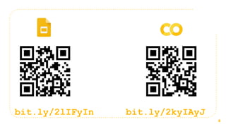 4
bit.ly/2lIFyIn bit.ly/2kyIAyJ
 