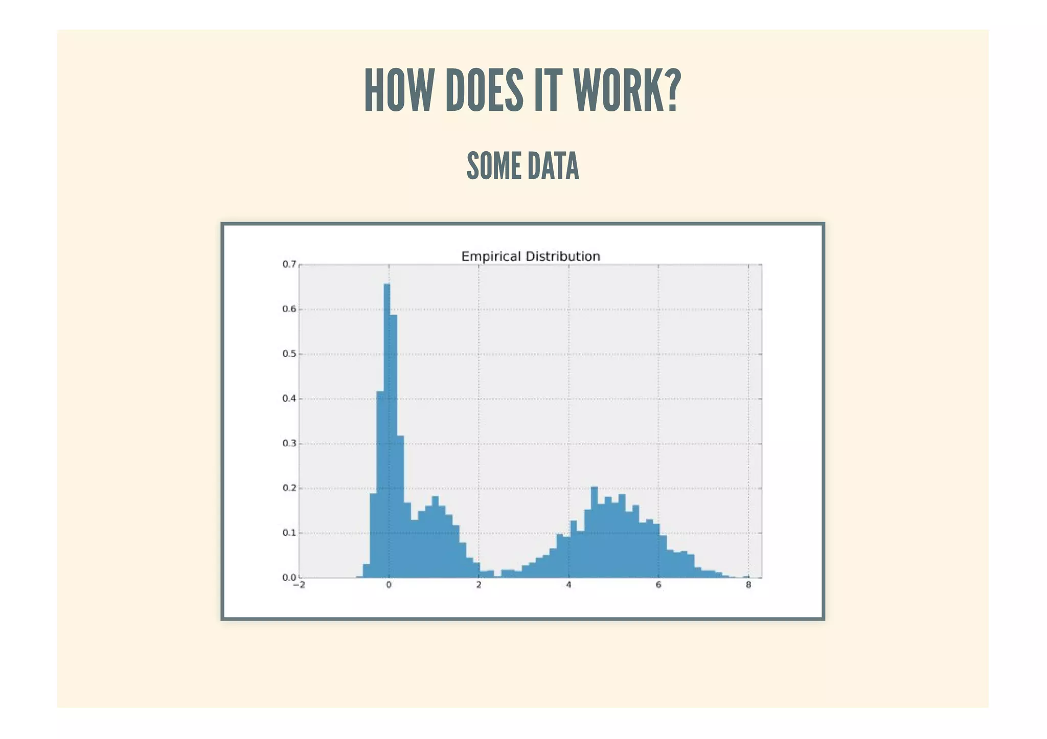 HOW DOES IT WORK?HOW DOES IT WORK?
SOMEDATASOMEDATA
 