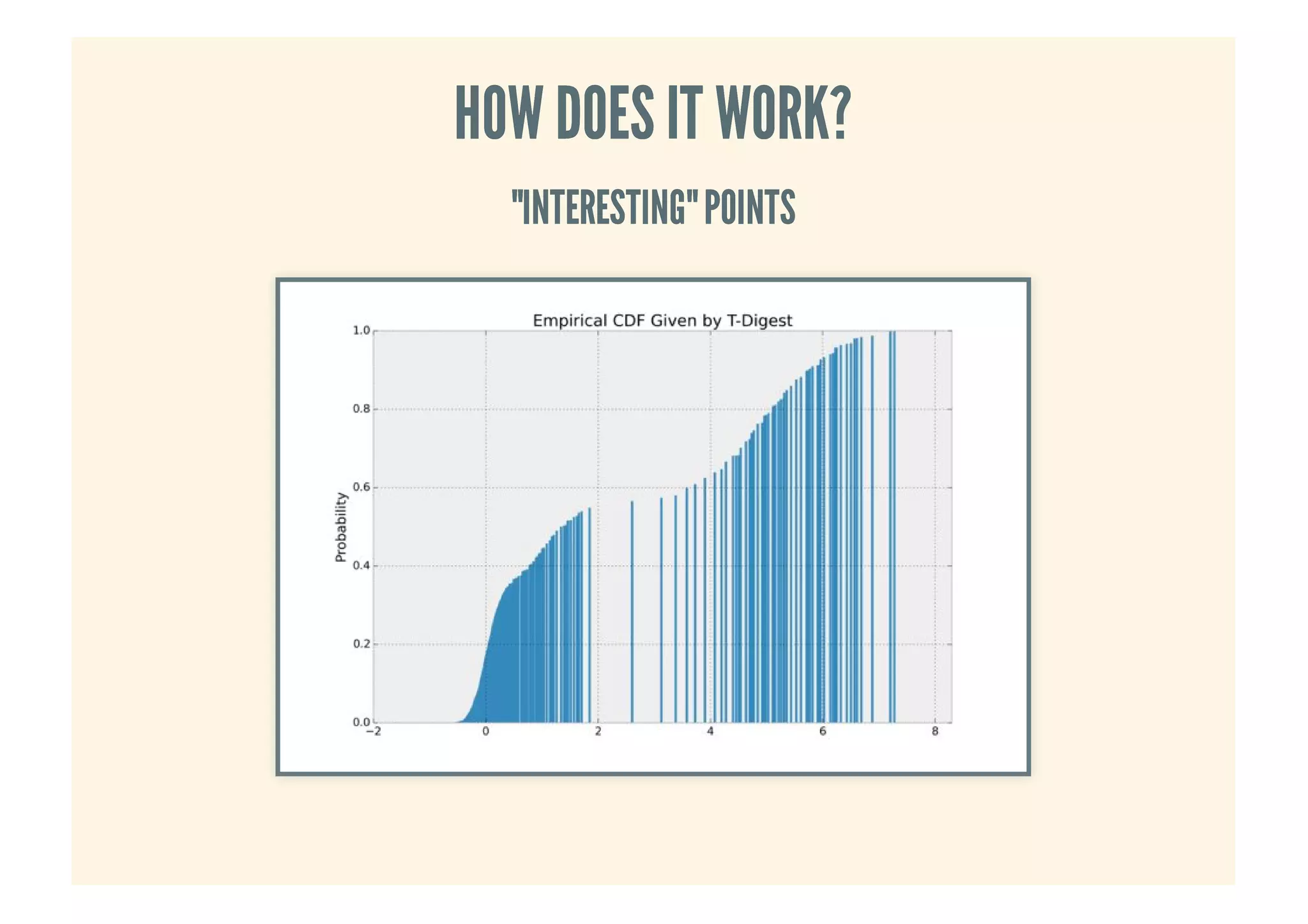 HOW DOES IT WORK?HOW DOES IT WORK?
"INTERESTING"POINTS"INTERESTING"POINTS
 