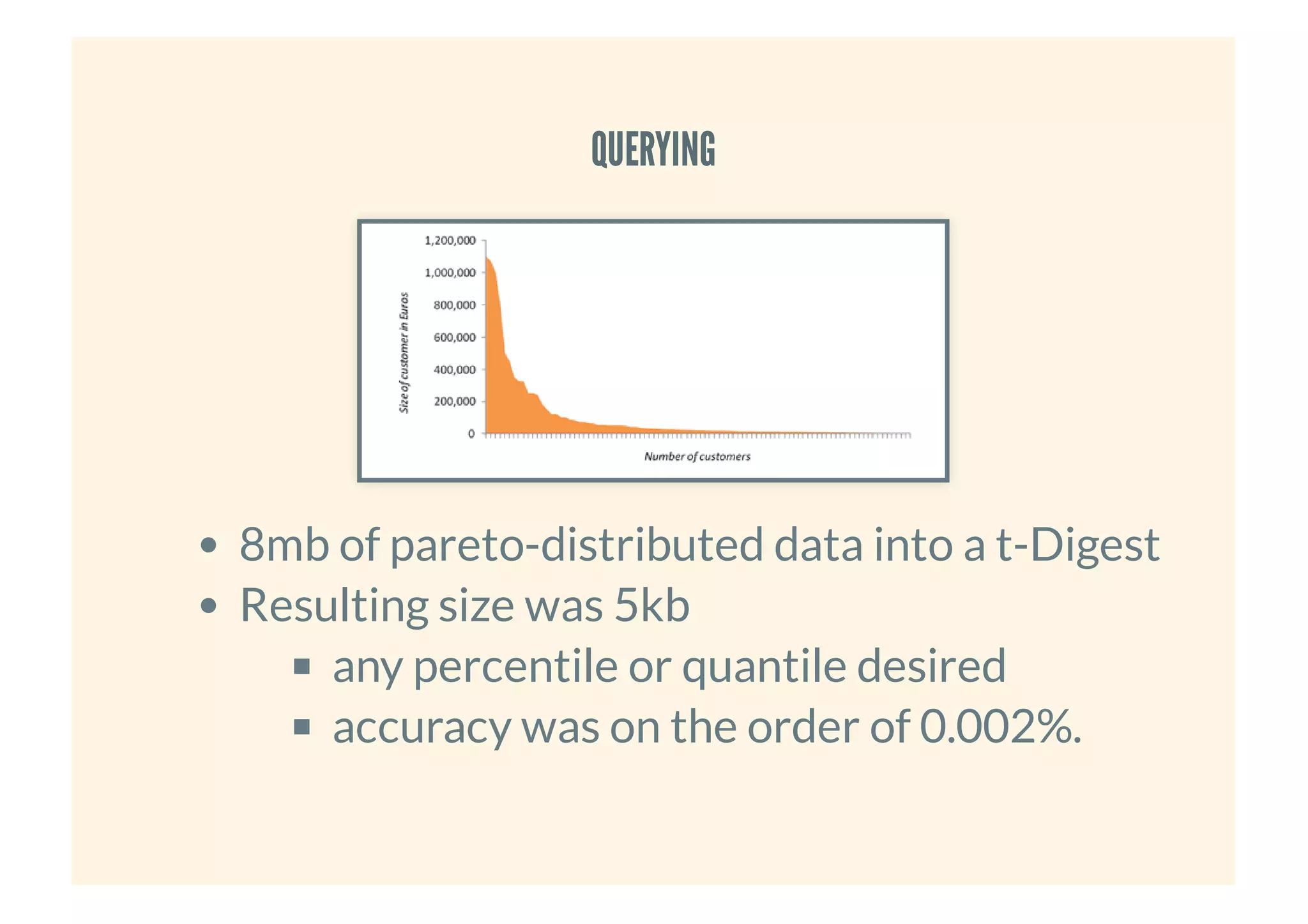 QUERYINGQUERYING
8mb of pareto-distributed data into a t-Digest
Resulting size was 5kb
any percentile or quantile desired
accuracy was on the order of 0.002%.
 