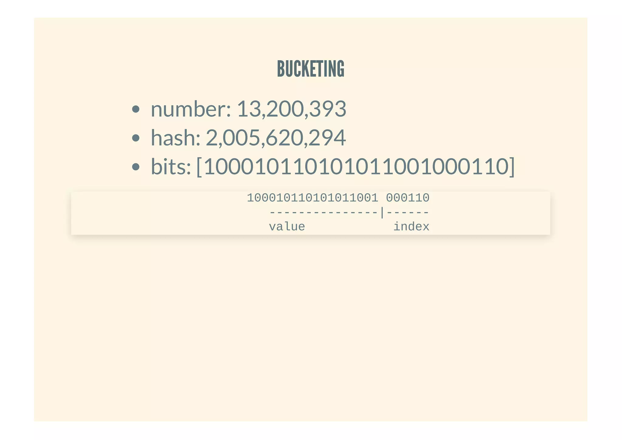 BUCKETINGBUCKETING
number: 13,200,393
hash: 2,005,620,294
bits: [100010110101011001000110]
100010110101011001 000110
---------------|------
value index
 