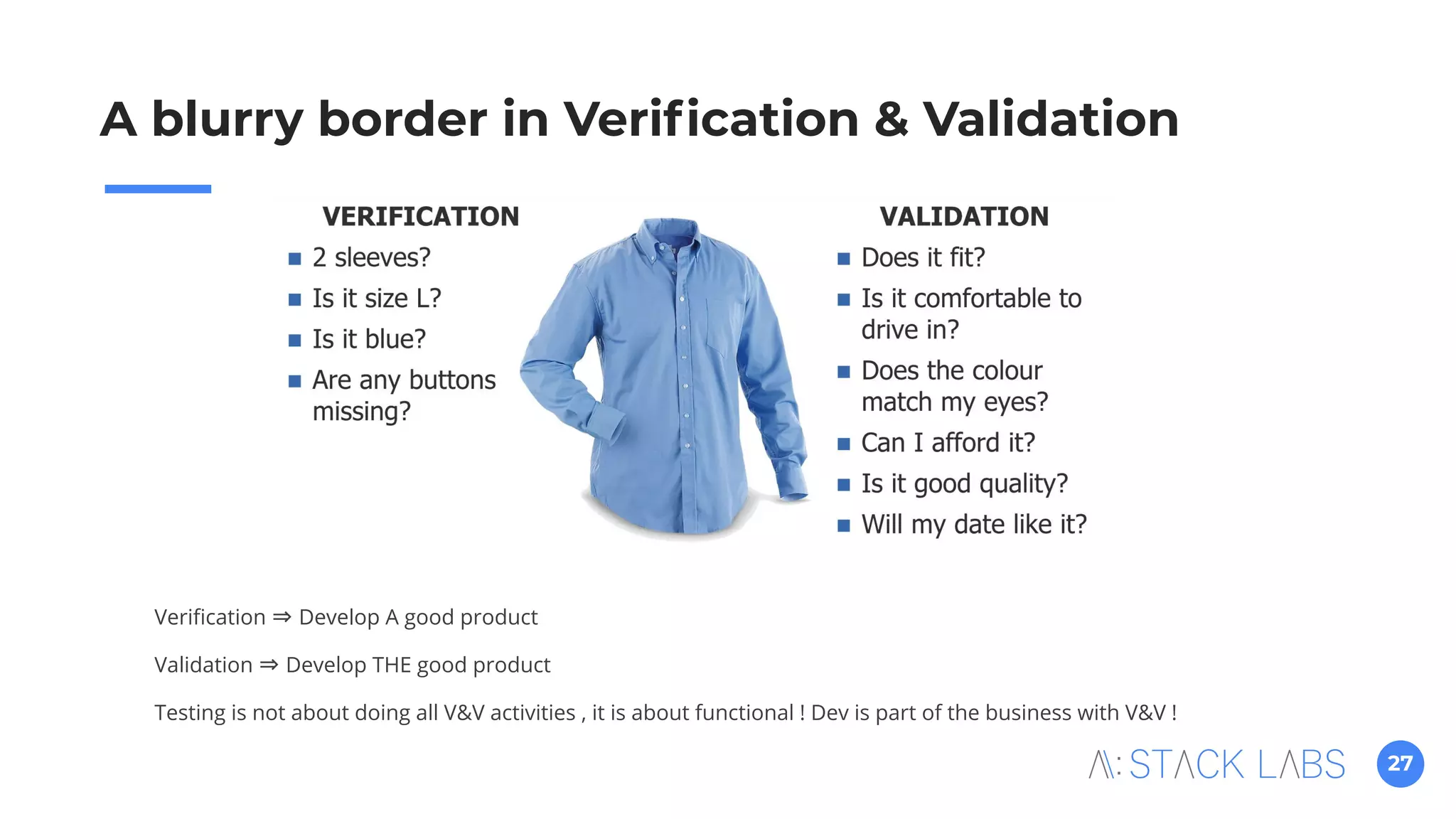 27
A blurry border in Veriﬁcation & Validation
Veriﬁcation ⇒ Develop A good product
Validation ⇒ Develop THE good product
Testing is not about doing all V&V activities , it is about functional ! Dev is part of the business with V&V !
 