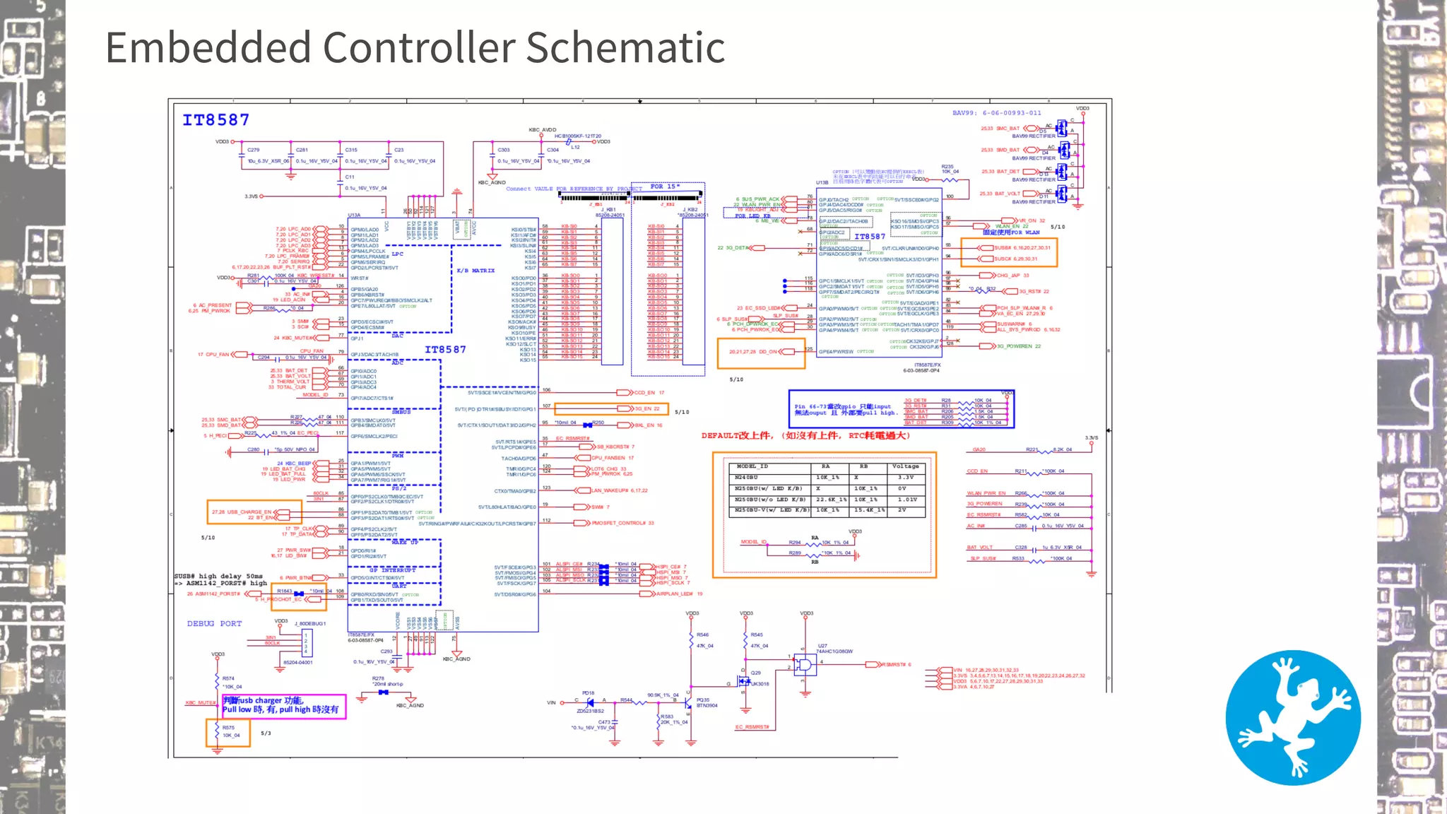 Embedded Controller Schematic
 