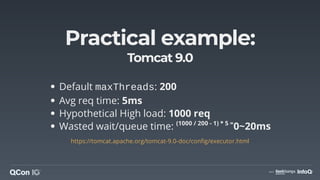 Crushing Latency with Vert.x | PDF