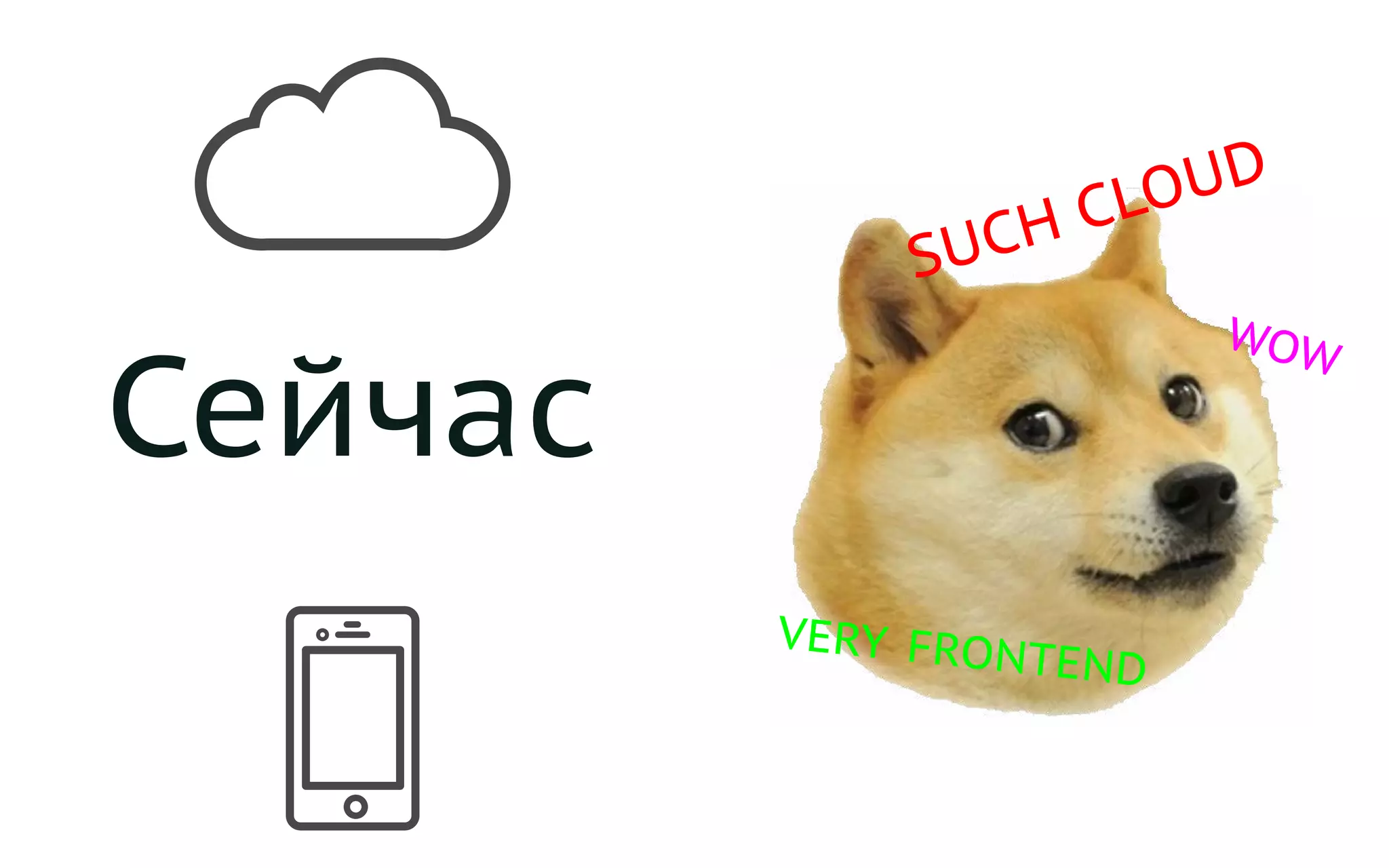 Сейчас
wow
SUCH CLOUD
very frontend
 