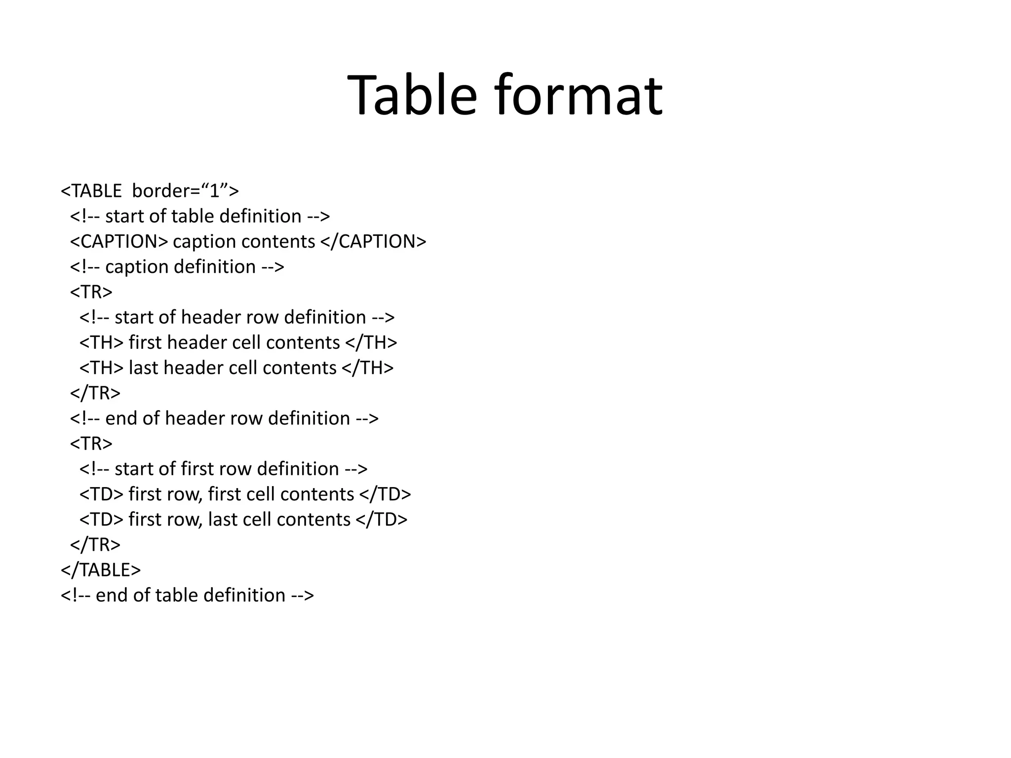 Table format
<TABLE border=“1”>
 <!-- start of table definition -->
 <CAPTION> caption contents </CAPTION>
 <!-- caption definition -->
 <TR>
  <!-- start of header row definition -->
  <TH> first header cell contents </TH>
  <TH> last header cell contents </TH>
 </TR>
 <!-- end of header row definition -->
 <TR>
  <!-- start of first row definition -->
  <TD> first row, first cell contents </TD>
  <TD> first row, last cell contents </TD>
 </TR>
</TABLE>
<!-- end of table definition -->
 