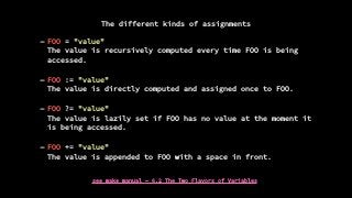 - FOO = "value" 
The value is recursively computed every time FOO is being
accessed.
- FOO := "value" 
The value is directly computed and assigned once to FOO.
- FOO ?= "value" 
The value is lazily set if FOO has no value at the moment it
is being accessed.
- FOO += "value" 
The value is appended to FOO with a space in front.
see make manual — 6.2 The Two Flavors of Variables
The different kinds of assignments
 